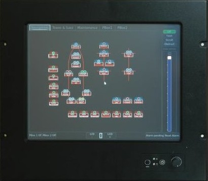Panel de control CIC 398 TP